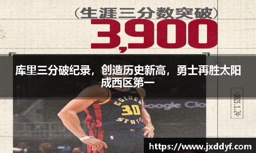 库里三分破纪录，创造历史新高，勇士再胜太阳成西区第一